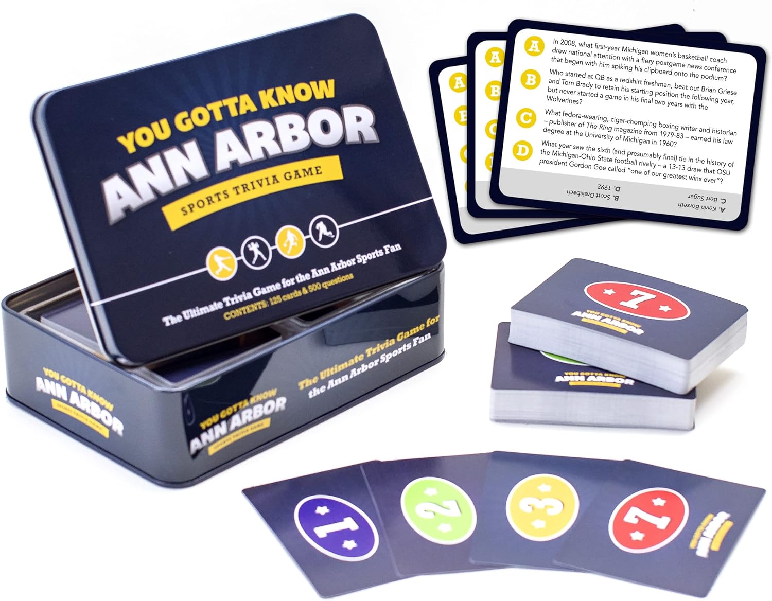 You Gotta Know Ann Arbor - Sports Trivia Game